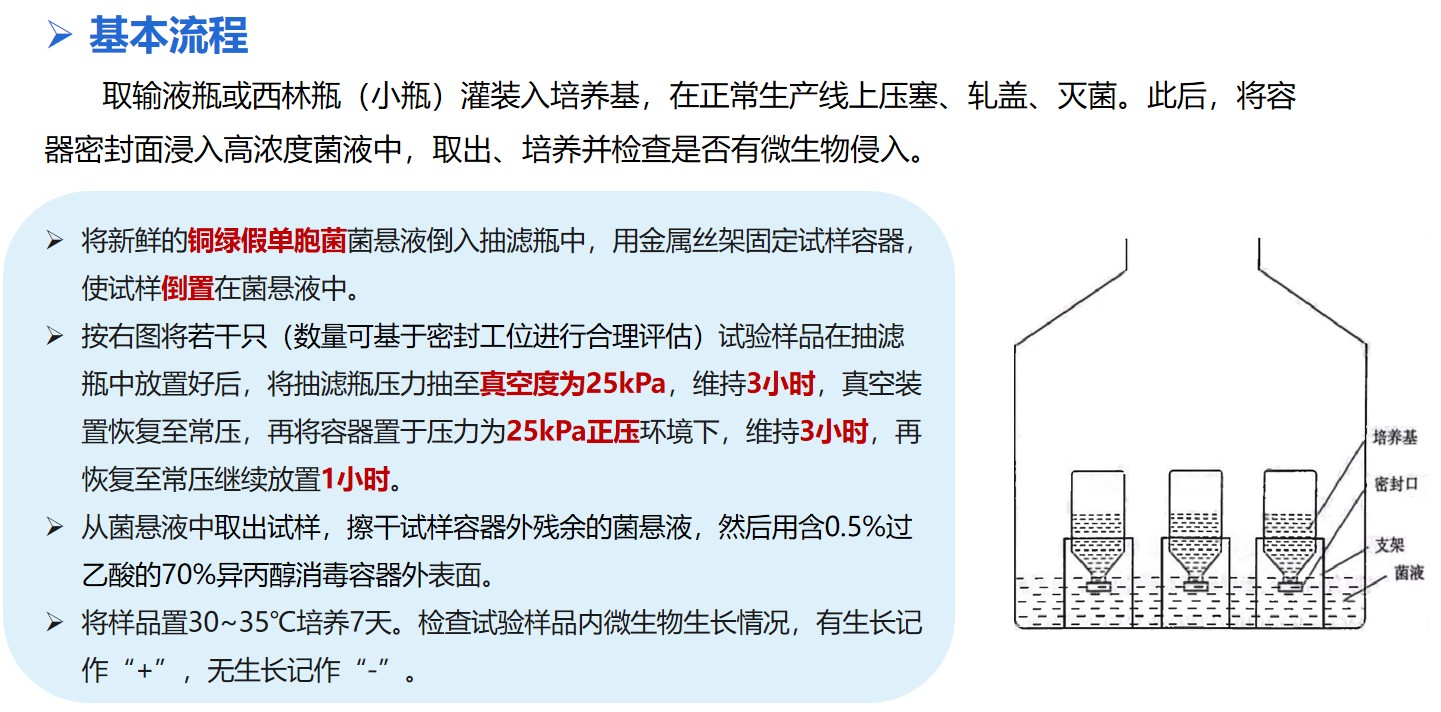 17249186989701341Lnk.jpg GMP指南實例.jpg